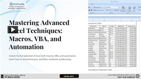 Excel Email Automation Techniques